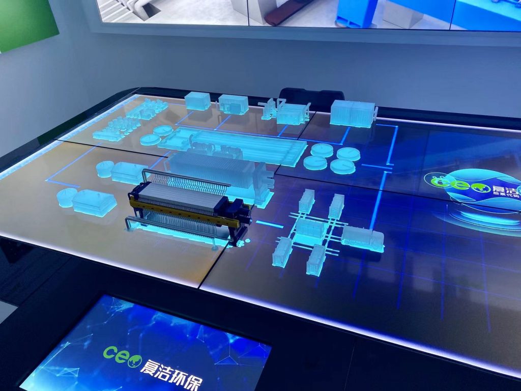 交互电子沙盘，AR电子沙盘